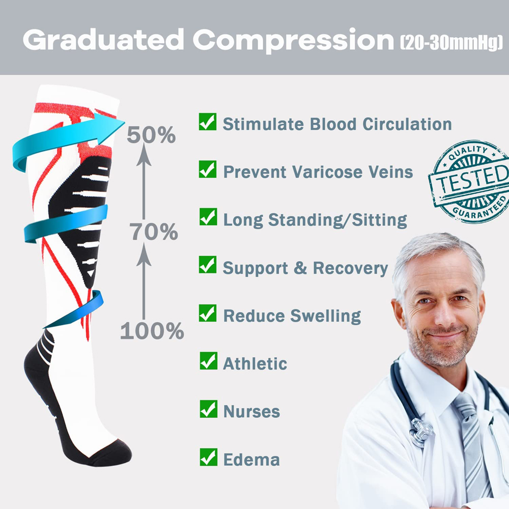 1Pair Compression Socks for Me - Compression Sock Medical recensione e prezzo